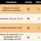⏰Offre à durée limitée : 50 % de réduction💛Fer à repasser portable