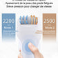 Extracteur électrique rechargeable de callosités plantaires